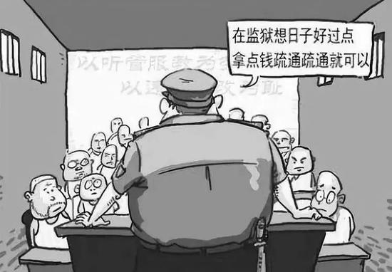 图源：网络