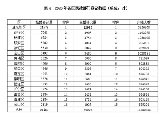 gdp参考价值和意义_宏观经济指标漫谈之一 常被误解的GDP(2)