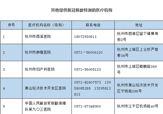 金华人口2021_2021浙江公务员考试金华职位分析 共招录606人,较去年多增近156人(2)