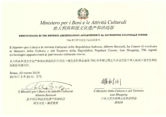 796����������Ʒ����֤�飨����������й����ｻ�������ṩ��