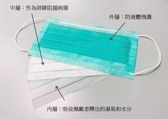 中国能生产多少口罩? 新零售 中国能生产多少口罩? 新零售