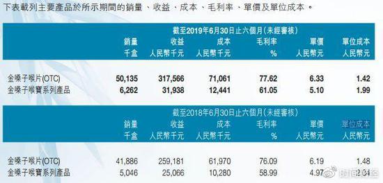 金沙生活网-别留长发了!周杰伦新歌MV女主短发也太美了啊