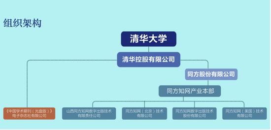 图源于中国知网2020年招聘海报