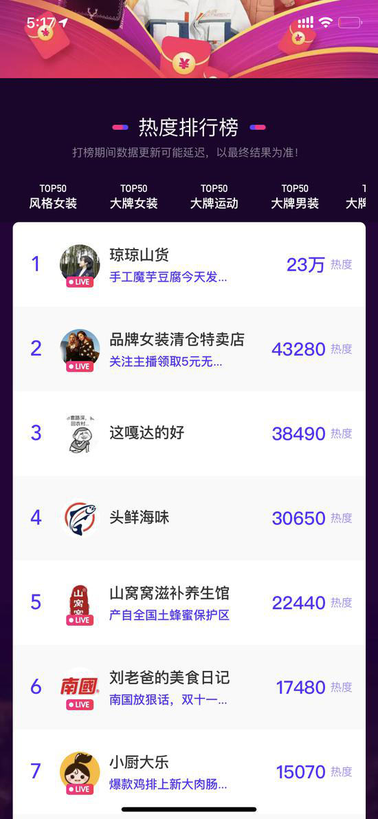 在线现金赌钱网·足球报:永昌留用现有三名外援,后腰将进行补强