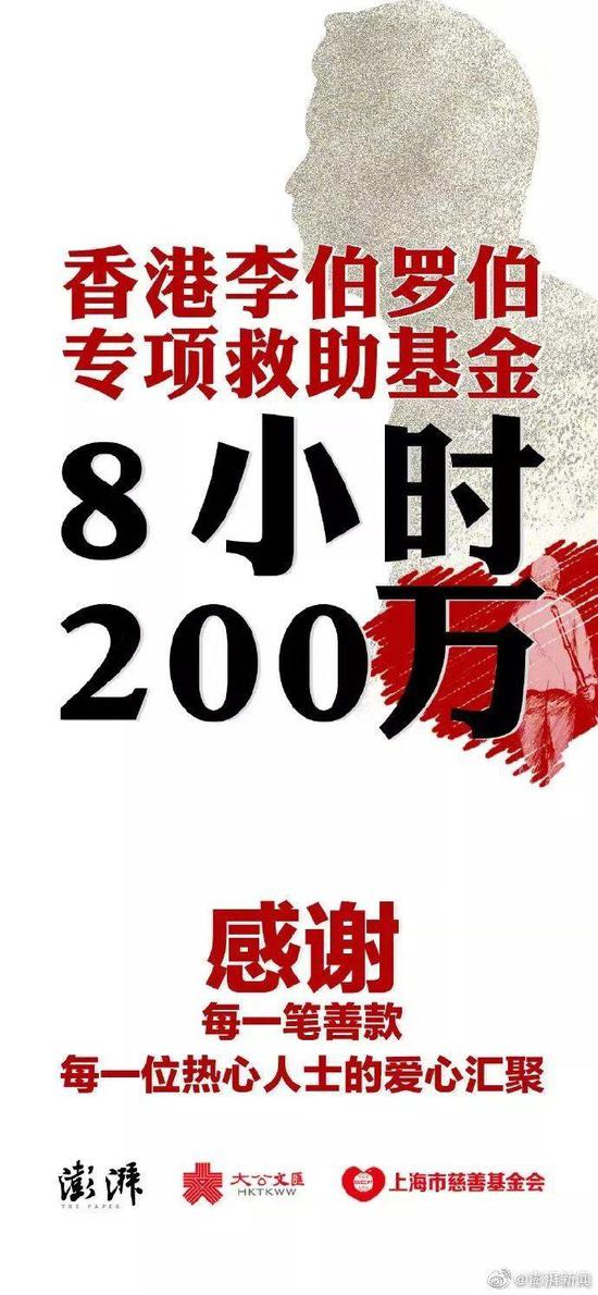 大丰收体育官方网站-年刷卡消费额超2万亿元!这份报告显示买买买阿拉最强