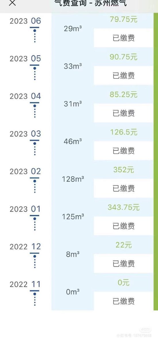 多位網民分享了自家兩年同期每月費用，稱幾乎翻了一倍。