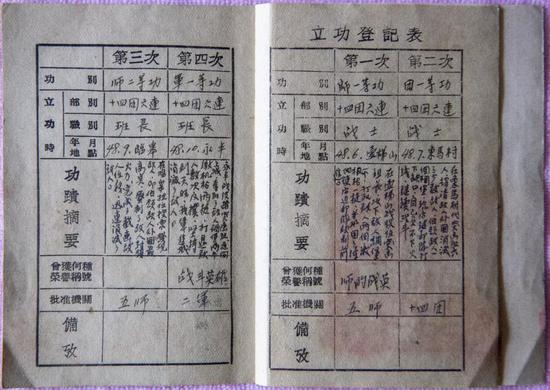 立功登记表(湖北日报全媒记者魏铼 通讯员朱勇 摄)