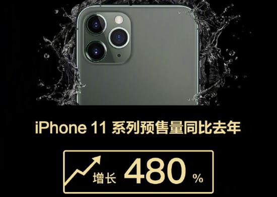 图片来源:@京东手机
