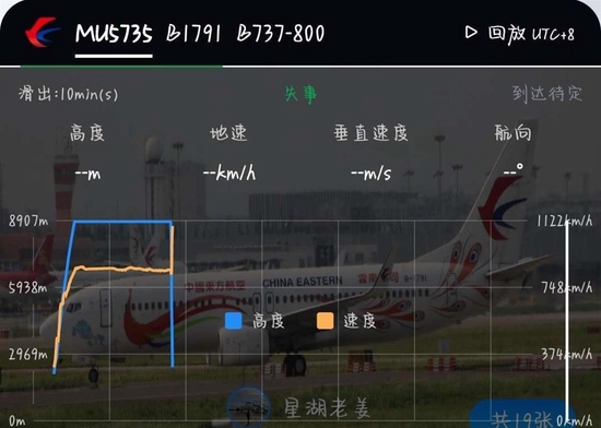 mu5735图片,mu5735机组人员图片 呼叫mu5735的40分钟录音令人泪目业内人士保持呼叫是为了不放弃一丝