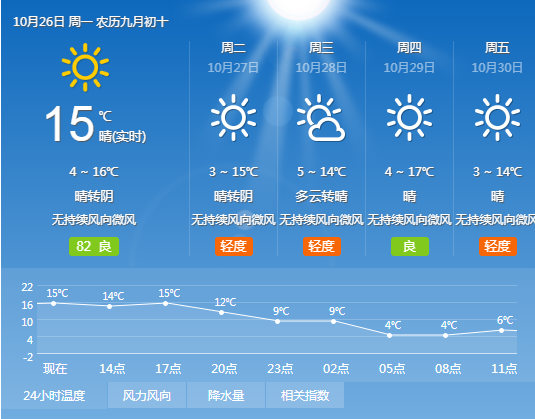 新疆需要人口