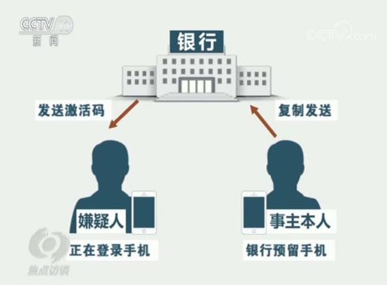 快递公司弄丢包裹主动“赔钱”？男子损失近2万元