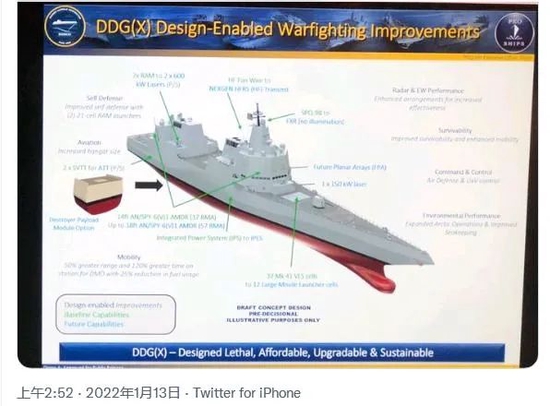 DDG(X)的相关设计思路