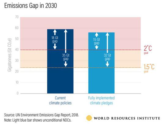 澳大利亚沙尘大风暴雨接踵而至 小学生都不干了