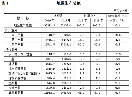 聚居在一处的人口多密的词语_我要我们在一起