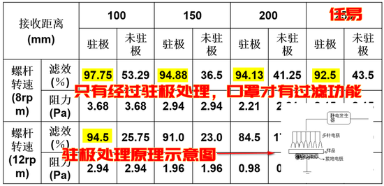 中国能生产多少口罩? 新零售 中国能生产多少口罩? 新零售