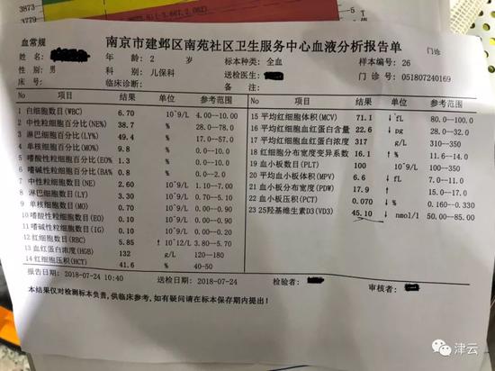 (2018年7月24日的血常规报告)