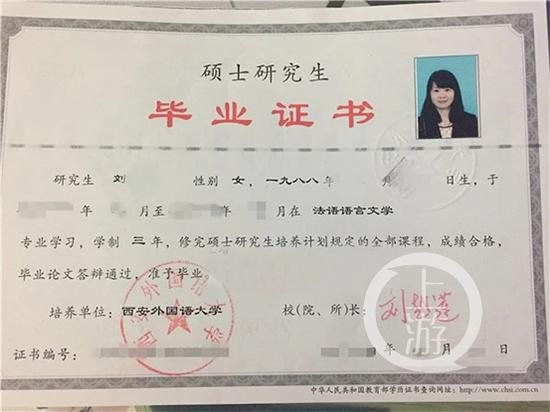 ▲刘双称,其本科和研究生均在西安外国语大学结业,研究生是法语说话文学专业。受访者供图