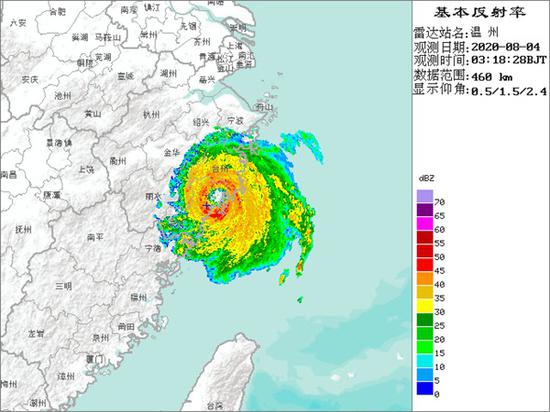 图为台风登陆前雷达回波。