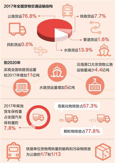 制图:郭 祥