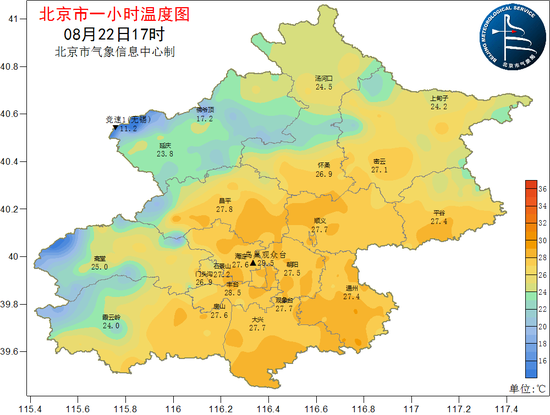 带伞!明天北京白天有降雨夜间中到大雨 阵风7级左右