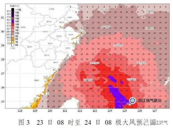 台风“烟花”直指浙江!应急响应提升至Ⅲ级 狂风暴雨即将来临