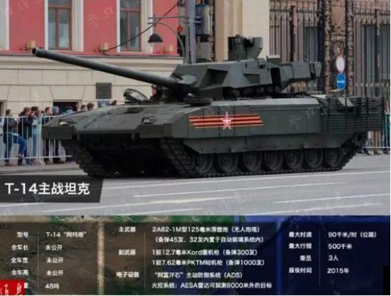 T-14主战坦克性能图