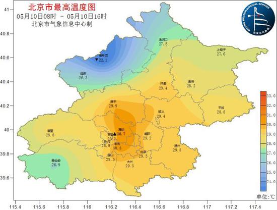 天气趋势