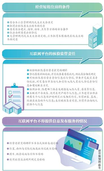 北京短租运营,北京短租公寓