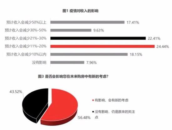 来源:青岛未来盛世企业管理咨询有限公司