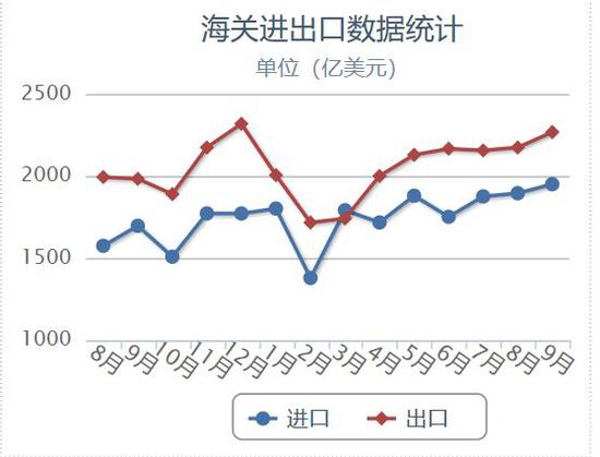 (图片来源:海关总署网站)