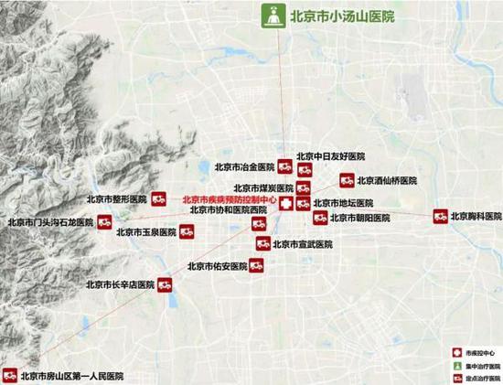 2003年北京市應對SARS疫情主要應急醫療設施分佈圖(作者整理)