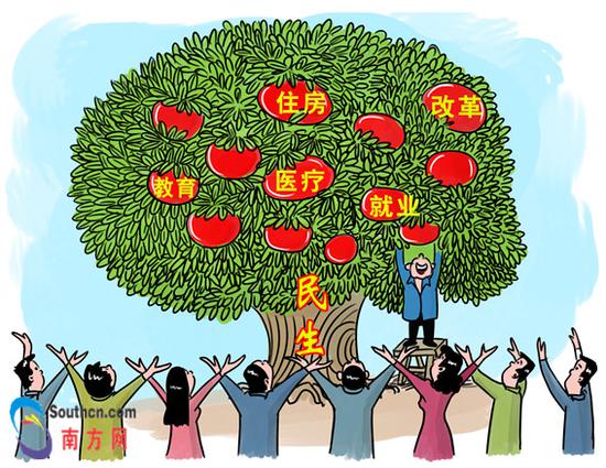 擘画民生改善新蓝图,人民生活定然比蜜还(漫画:小栗子)