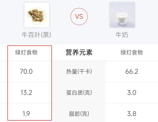 圖源:薄荷健康截圖