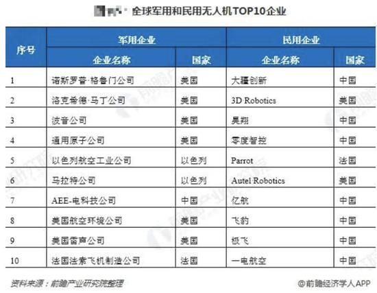 图片来源:前瞻网