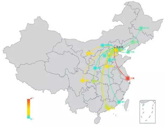 ▲图：国庆外地来北京消费人数前20名城市