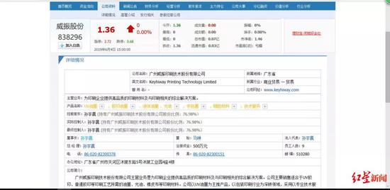 ▲威振股份股东信息