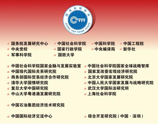 2015年1月,中央印发《关于加强中国特色新型智库建设的意见》,提出实施国家高端智库建设规划。图为2015年12月入选国家高端智库建设试点单位的25家智库。 图片来源:伟大的变革——庆祝改革开放40周年大型展览