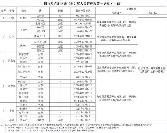 控制汉族人口_汉族人口分布图