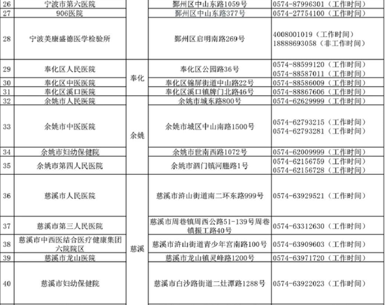 金华人口2021_2021浙江公务员考试金华职位分析 共招录606人,较去年多增近156人(3)