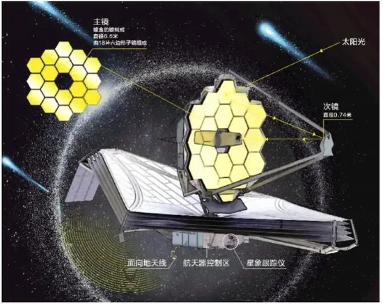 2021,中国航天碾压美国的可不止发射总数