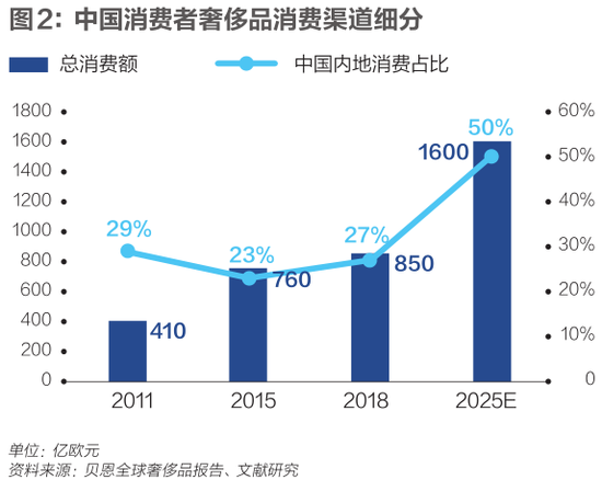 鸿运有什么·晶丰明源IPO遭否:被问盈利能力是否可持续 广发保荐