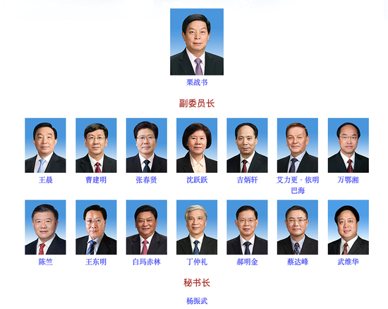 △ 图来自中国政府网