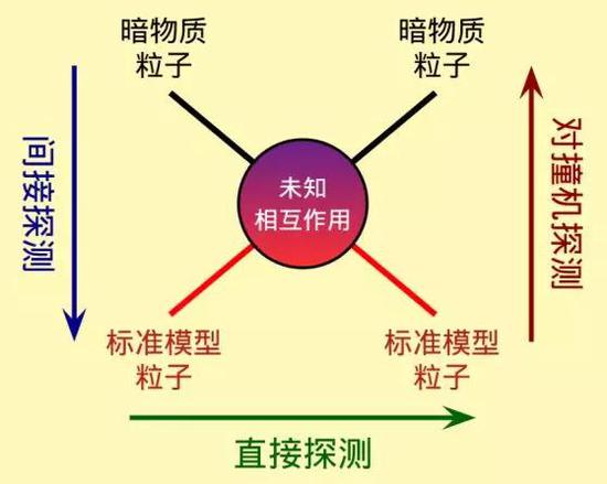 歪歪漫画登录页面免费随着已经