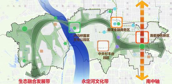 北京五区规划发布 2050年的北京这个样