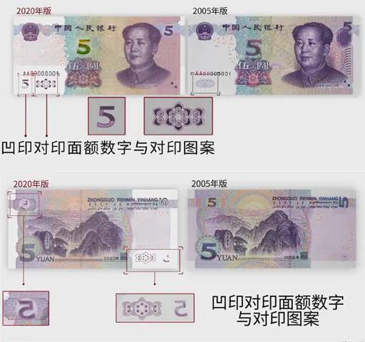 凹印对印面额数字与凹印对印图案(图片来源:中国人民银行微信号)