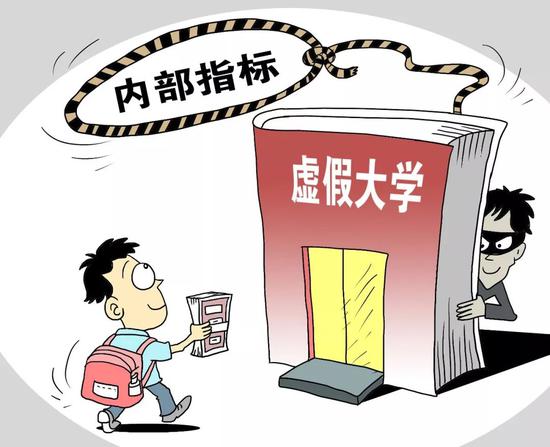 考生,招生录取,自主招生,2019高考 考生,招生录取,自主招生,2019高考