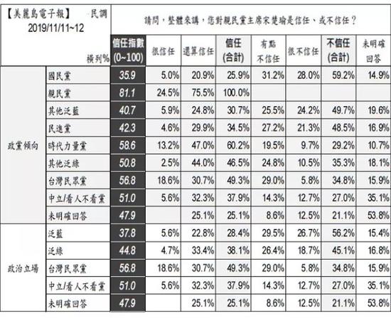 万博官方游戏|家属在陪伴抑郁症患者时,做到这三点,时间会告诉你是正确的