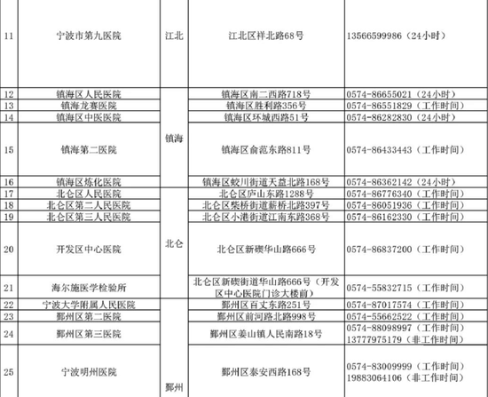 人口测量_人口普查图片(2)