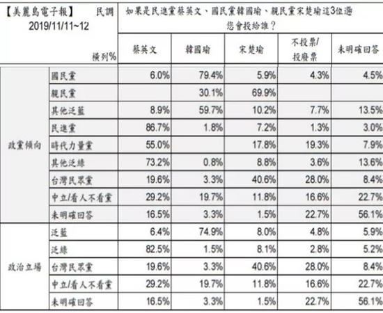 鳳凰娱乐场存款10元|二选一?美团上调佣金费率,饿了么下调并发布暖冬计划