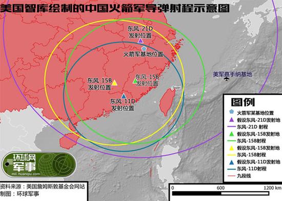 图为各类中国导弹发射高超音速飞行器的射程示意图。